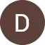 David Stonehill Avatar